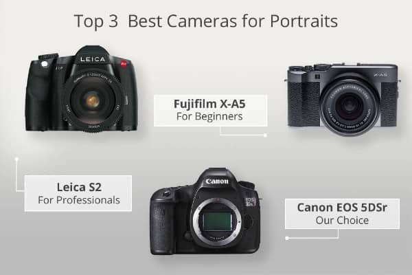 Why One Should Go For The Best Camera For Portraits