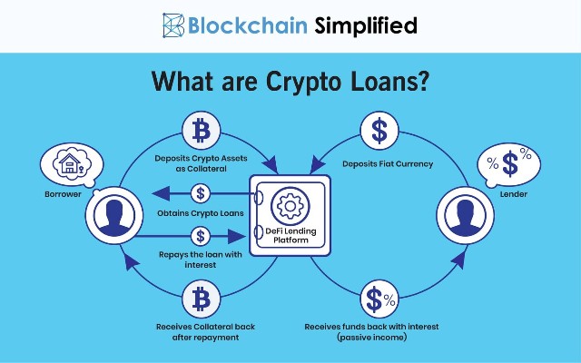 Why You Should Consider a Cryptocurrency Loan