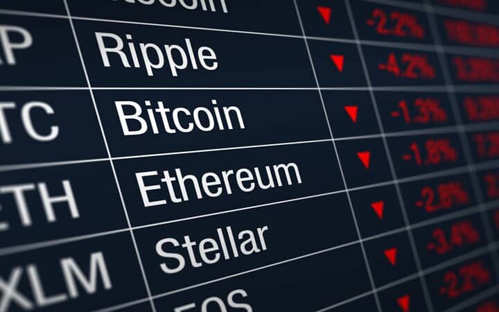 Ways to Buy or Sell Trending Cryptos