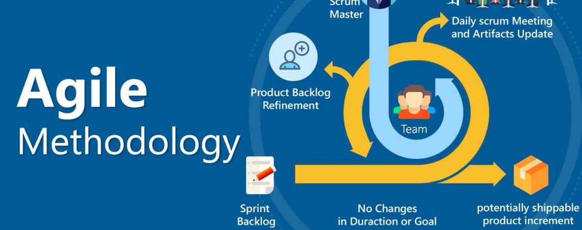 Benefits of Mobile Testing Labs in Agile Development